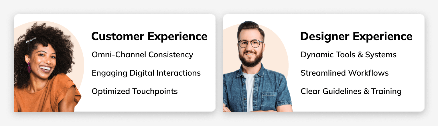 Overview of Design Strategy - Customer Experience and Designer Experience